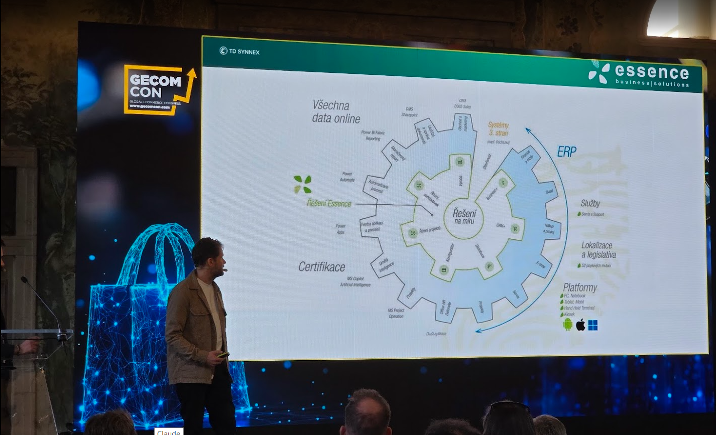 Reference Essence, B2B marketing a obsahová strategie